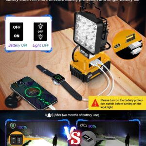 Led Work Light For Dewalt 20v Battery 48w Dual Switch.jpg