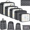 Storageright Packing Cubes 10 Set Suitcase Organizer Bags Packing Cubes.jpg