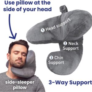 Travel Pillow British Invention Of The Year Winner.jpg