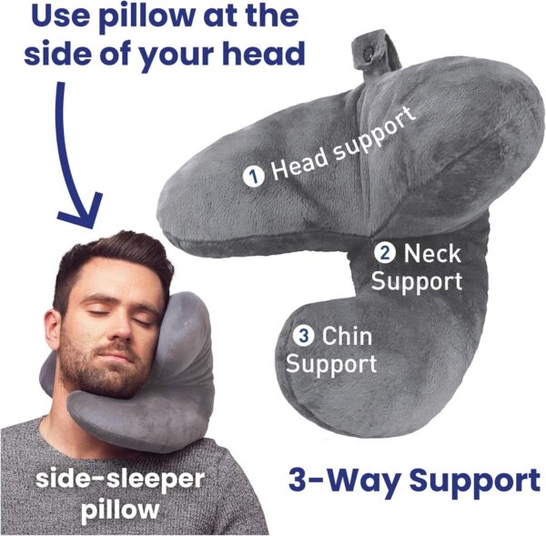 Travel Pillow British Invention Of The Year Winner.jpg