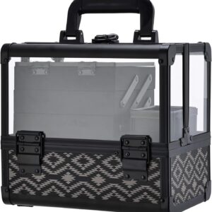 Joligrace Makeup Box Cosmetic Train Case With Clear Acrylic Shell.jpg